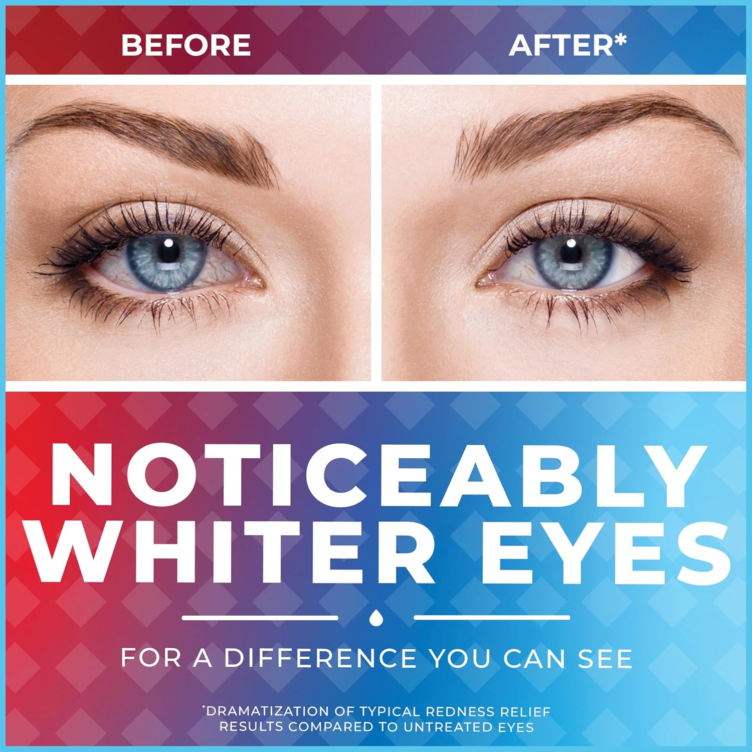 【 】Lutein Eye Drops - Multi-Action Eye Care