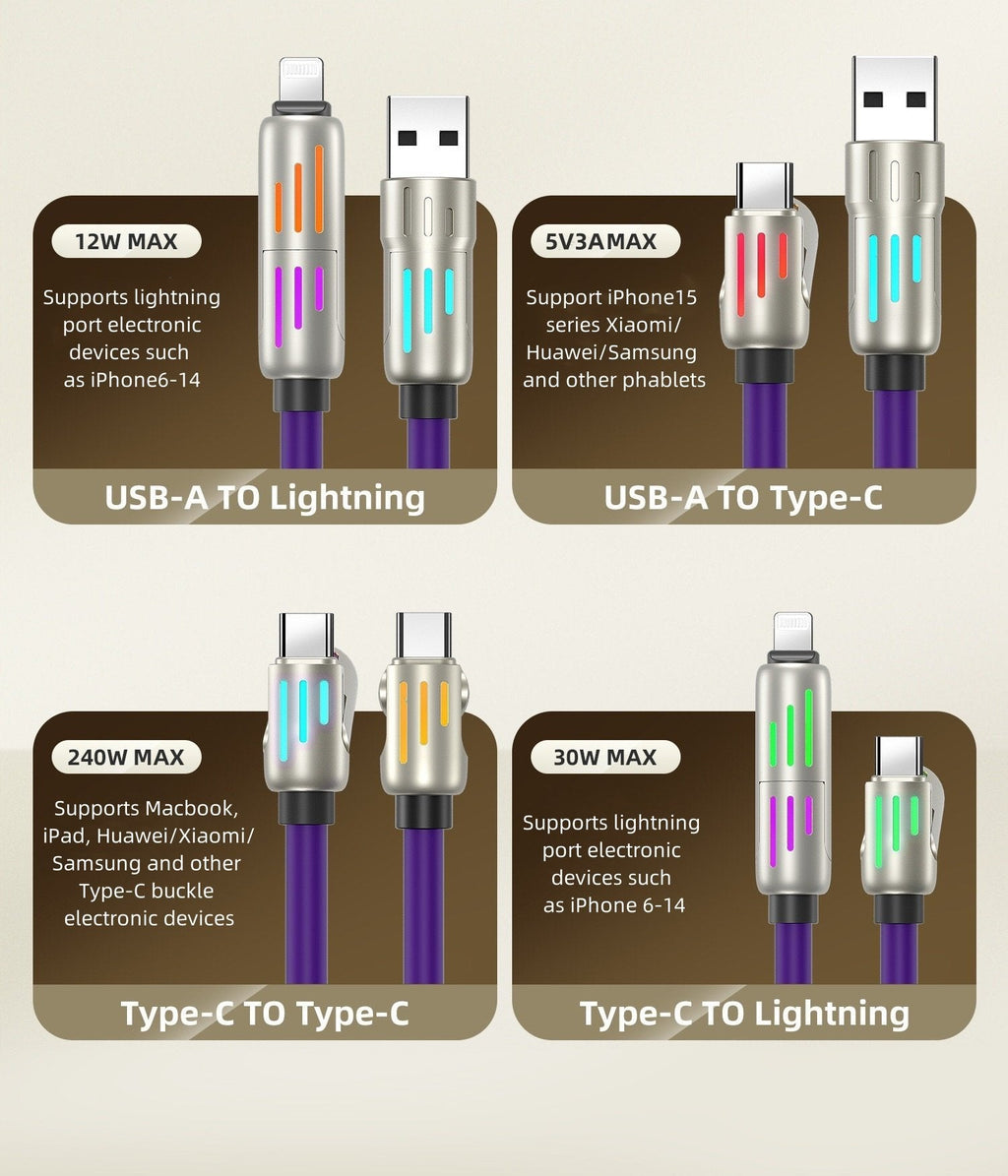 6.6ft 4-in-1 Fast Charging USB Charging Cable