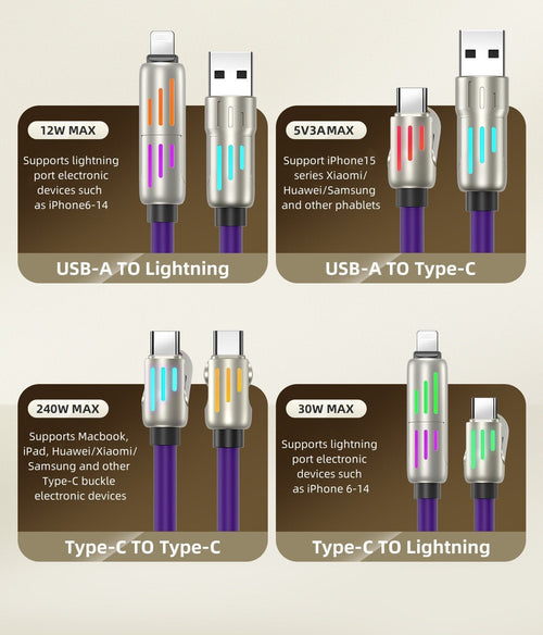 6.6ft 4-in-1 Fast Charging USB Charging Cable